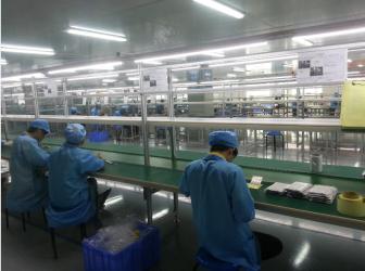 Aiwinstar Technology Co., Limited