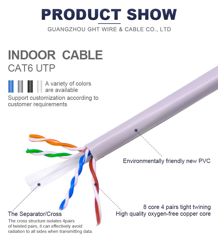 23AWG UTP cat6 cable