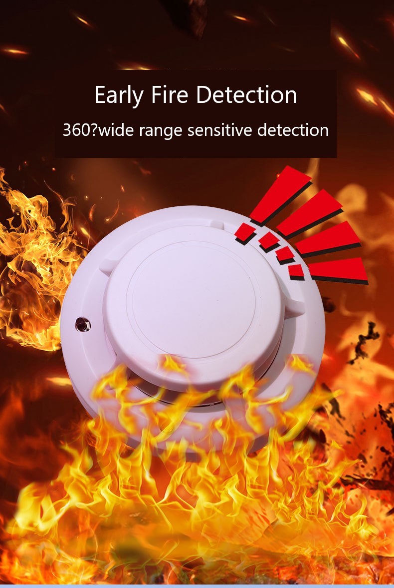 White Road Safety Products Smart Smoke Detector CE Certificate