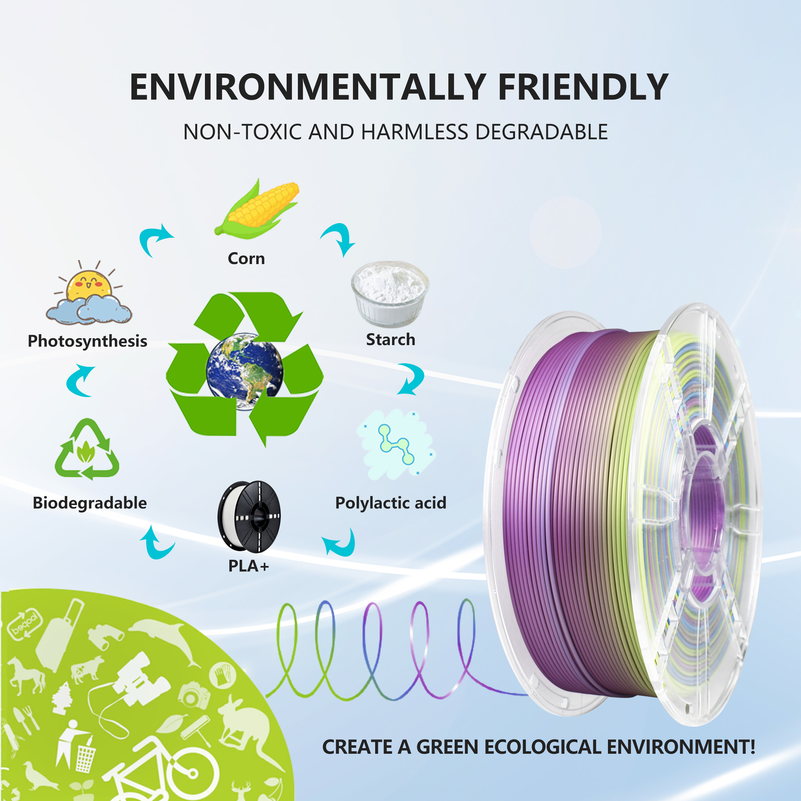 Strong and Durable Material PLA Filament Silk Yellow Blue Purple 3D Printer 1.75mm