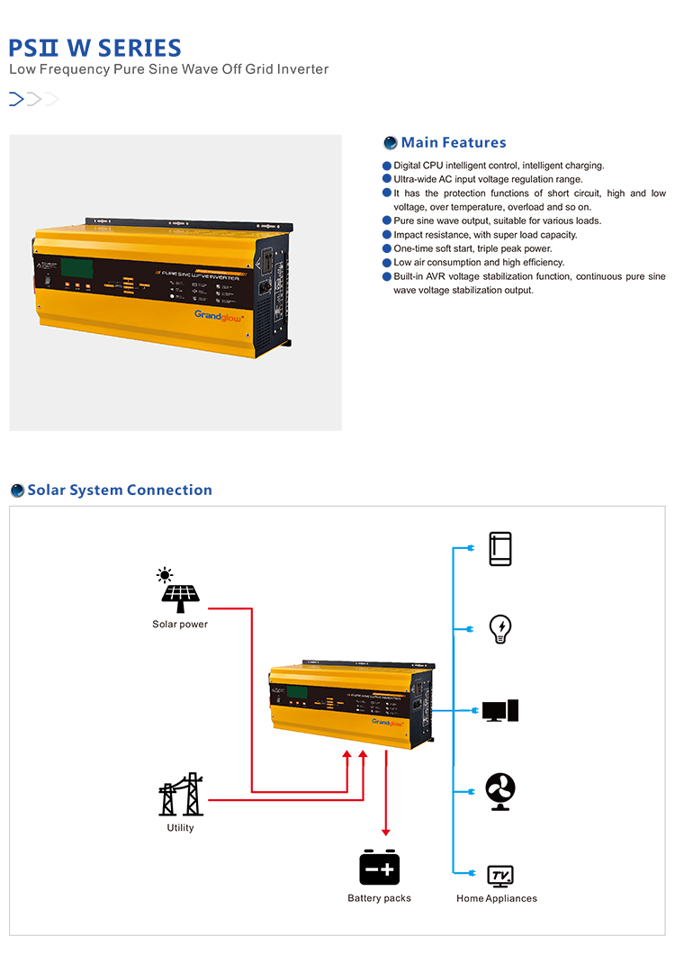 Low Frequency Pure Sine Wave Off Grid Inverter PS II W Series Grandglow PS 1000IIW