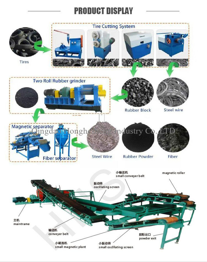 XKP-450 Tire Cracker Mill / Rubber Crusher For Reclaimed Rubber Production / Waste Tire Recycling Machine