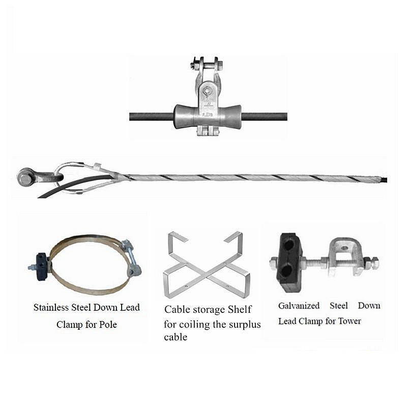 Cable Installation Kits
