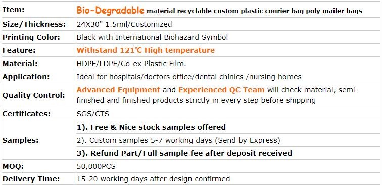 Bio Hazard Tote Bags,Stick-on Red Bio Hazard Waste Bags 6" x 6" 200/Bx,Shop Bio Hazard Shoulder bags online bagease pack