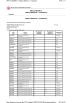 Minmax Energy Technology Co. Ltd Certifications