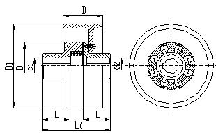 LMZ-I / MLL-I Flexible Jaw Coupling Shaft Split Rubber Coupling With Wheel