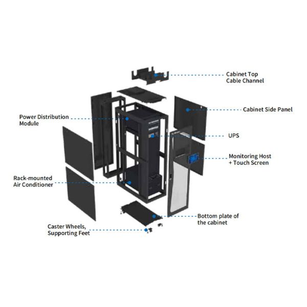 OEM Small Scale Scalable Micro Modular Data Center For SME Eenterprises