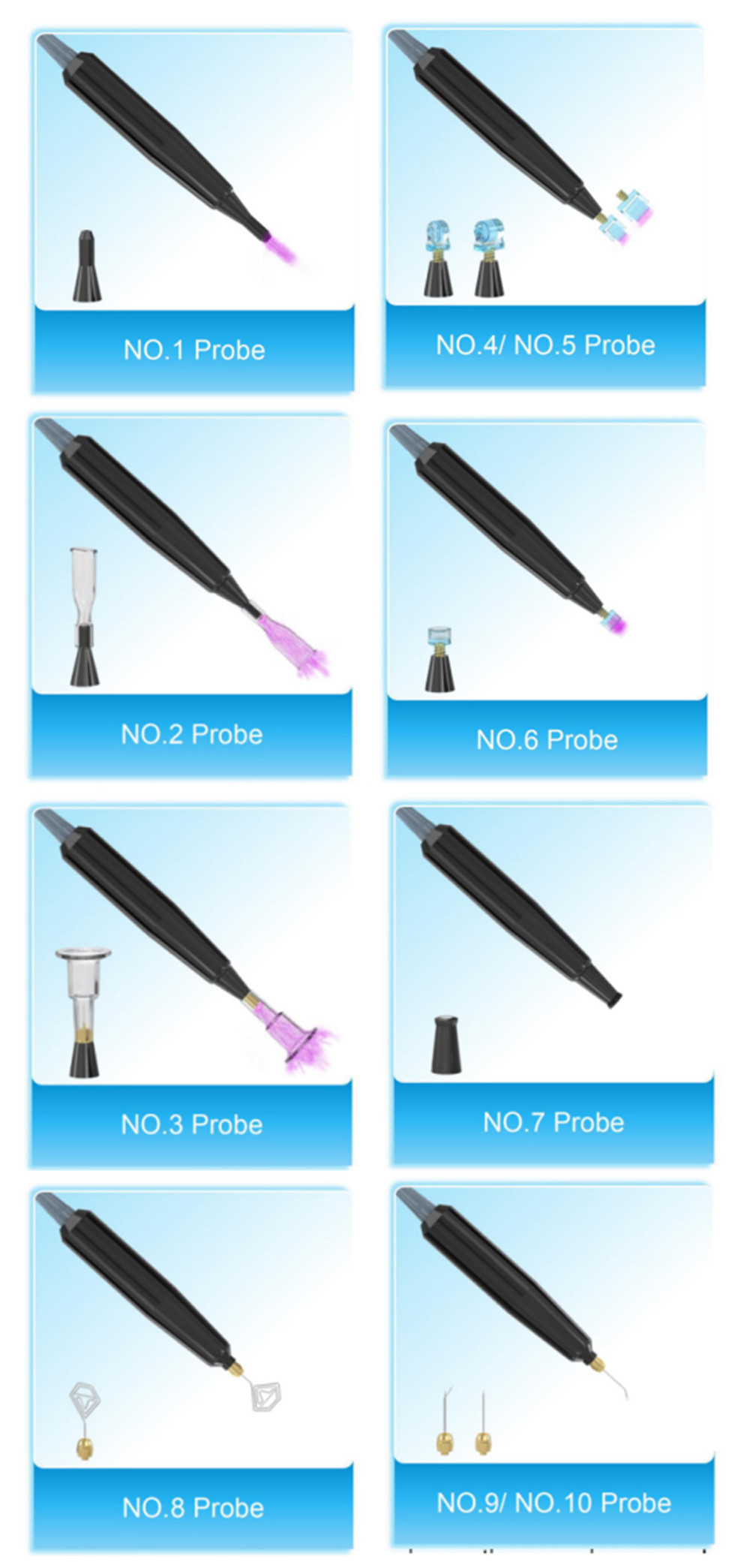 2025 Hot Sell Cold Plasma Skin Machine Cold plasma Pen German 8 In 1 Fractional Hot And Cold Plasma For Spots.