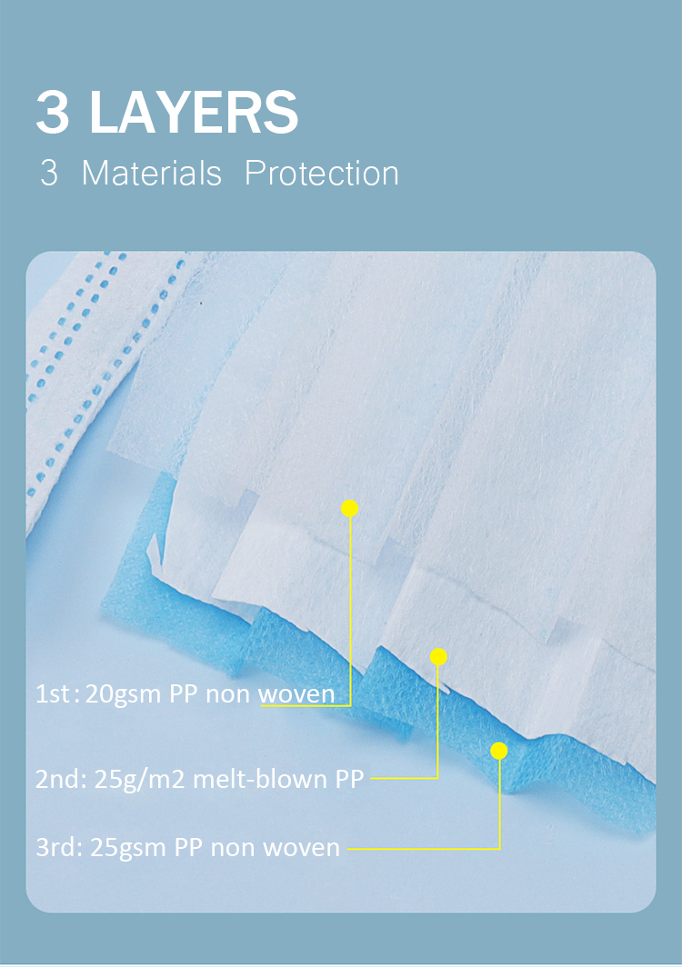 Personal Safety Antibacterial Face Mask Disposable Non Woven Face Mask