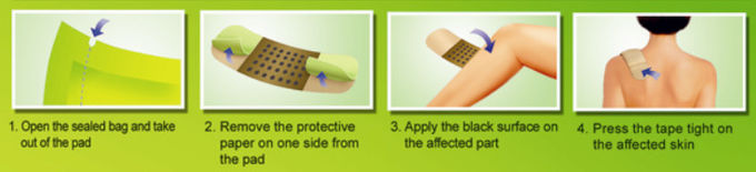 OEM Pain Relief Plaster 68 Centigrade / Arthritis Knee Back Pain Relief Patches 1