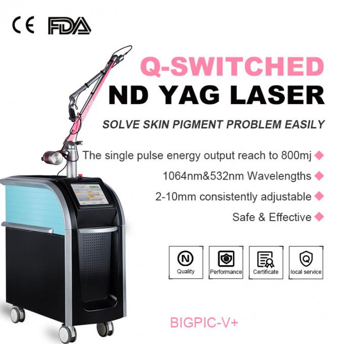 1 - 10Hz Picosecond Laser Tattoo Removal Q Switched YAG Laser Beauty Machine With 500ps 1