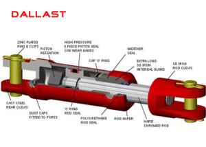 Buy cheap High Pressure Double Acting Hydraulic Cylinder for Engineering Truck product