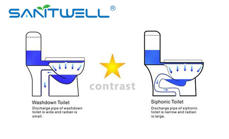 Popular Ceramic WC Public Wall Hung Toilet With UF Soft Closing Seat Cover