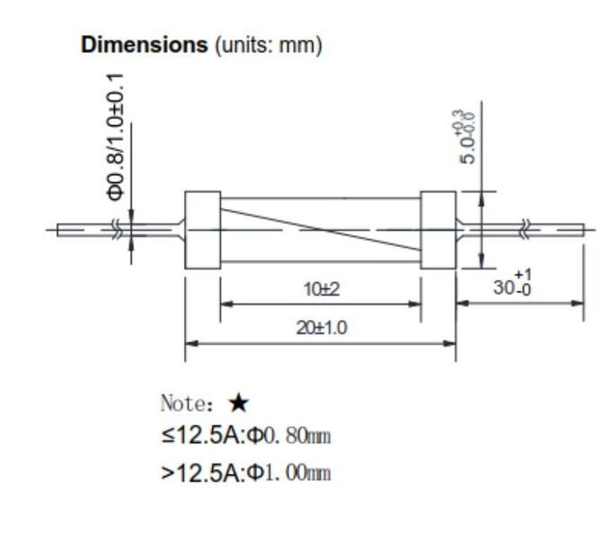 5x20mm Miniature Cartridge Fuse