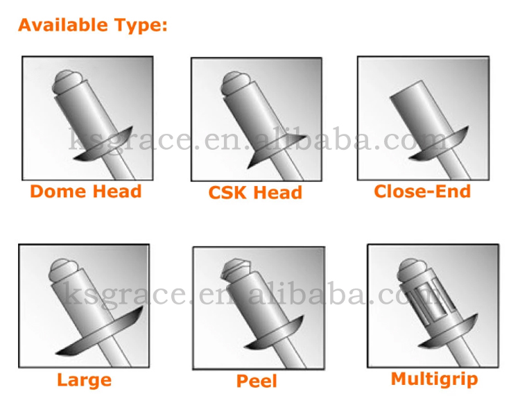 Hardware Fasteners Aluminium Black Pop Rivet DIN Standard