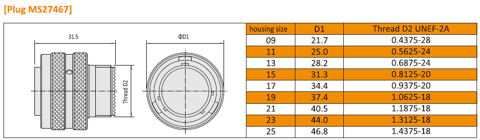 Amphenol MIL-DTL-38999 I Series JY27467T09F35PNH Military Circular Connectors