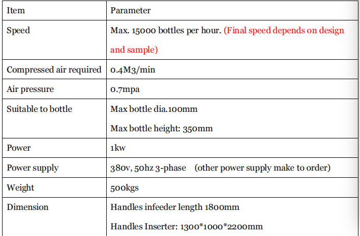 Auto Water Oil Wine Bottle Handle Applicator Inserting Machine 30-120pcs/min