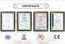 Shandong Duohe Import And Export Co., Ltd. Certifications