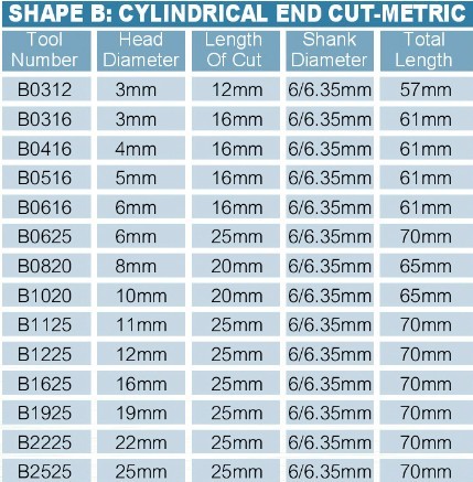 Carbide rotary file --SB