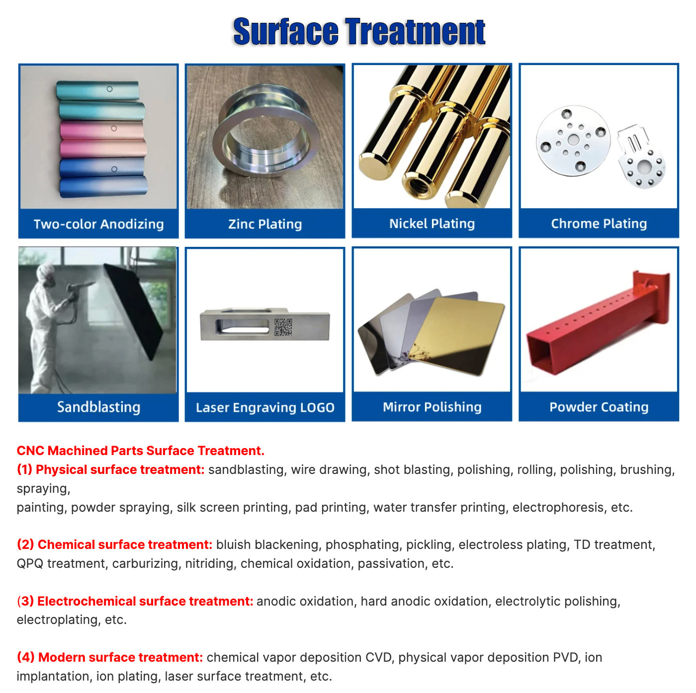 High Precision Sheet Metal Stamping Parts Bending Welding Fabrication In Manufacturing