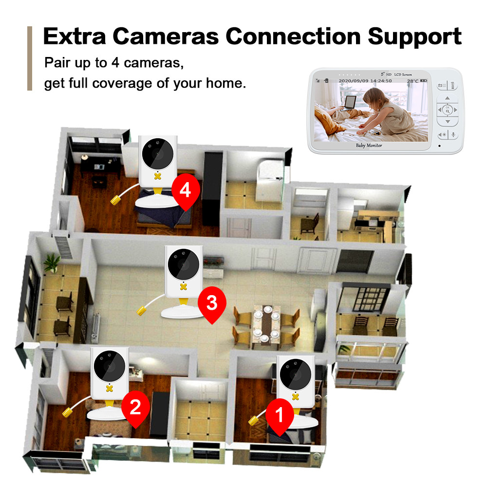 HD 5inch Display Wireless Digital Baby Monitor Voice Control Two Way Video Monitor