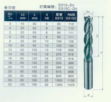 KM High precision HSS Ball Nose end mill