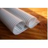 Buy cheap Safty Carbon Heating Film Floor Heating Parts High Temperature Resistant 75cm from wholesalers