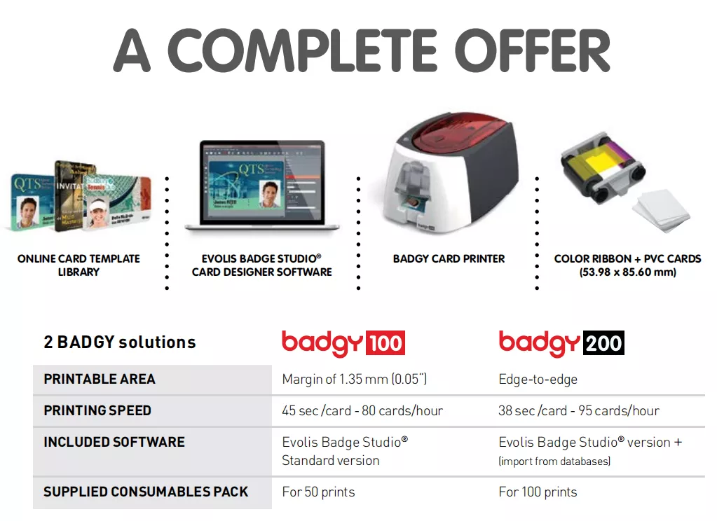 Evolis Badgy 100/200 Printer Thermal Direct Printing PVC ID Card Printer With Single Side