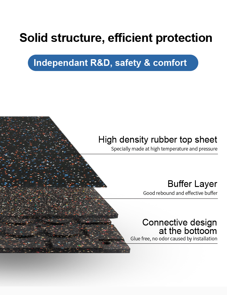 Wear Resistant Fitness Rubber Flooring Multiscene Practical For Gym