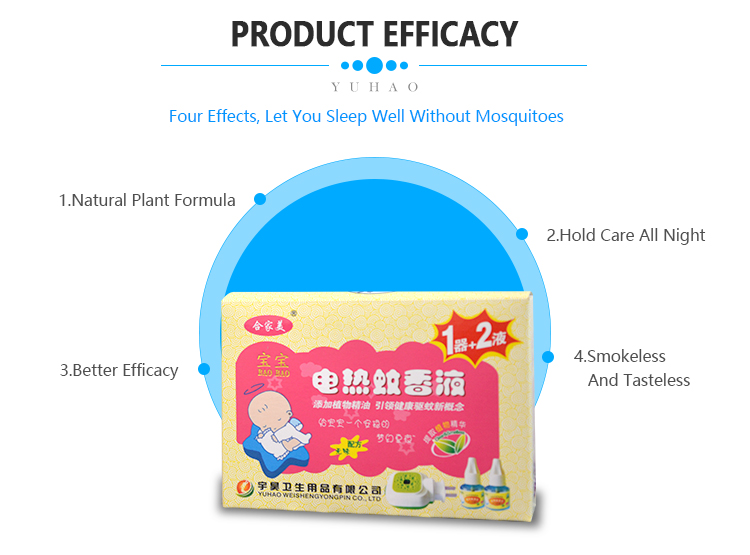 Fragrance Free Liquid Electric Anti Mosquito Repellent No DEET 45ml
