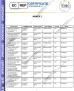 Guangzhou BioKey Healthy Technology Co.Ltd Certifications