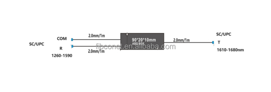 FTTH CWDM SC APC Stainless Steel ABS Box Fiber Optic WDM 1310 1490 1550nm 3-Port FWDM