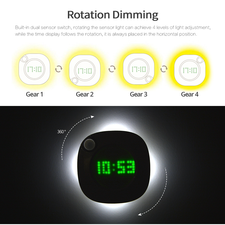 600MAH 0.3W USB Rechargeable Motion Sensor Light Digital Display Time Clock Magnet Attach
