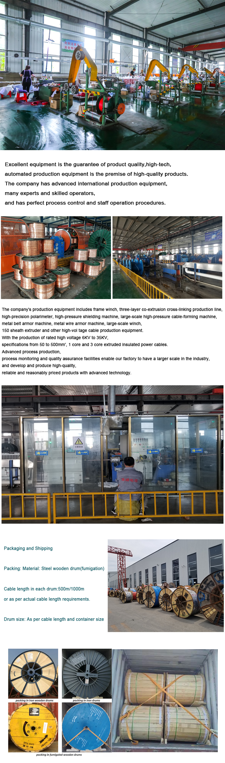 450/750V 2.5 4 6 10 sq mm 7Strand PVC Insulated Solid Copper Wire with CE Certificate