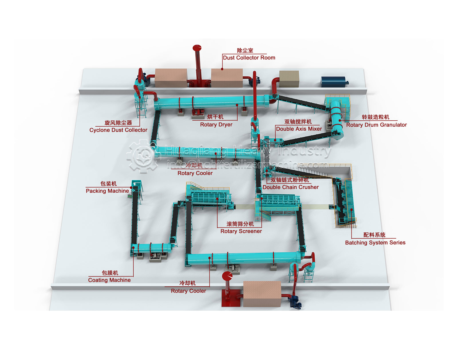 N:P:K 15-15-15 NPK Fertilizer Granulation Production Line plant