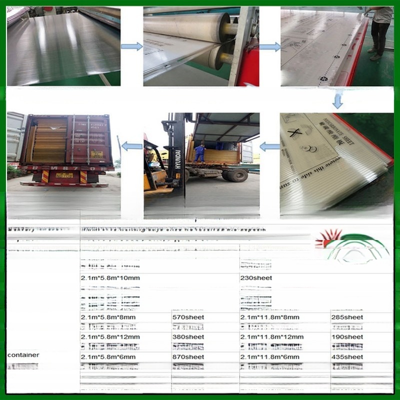 6mm-14mm Thickness PC Honeycomb Sun Panels Hollow Sheets For Roofing