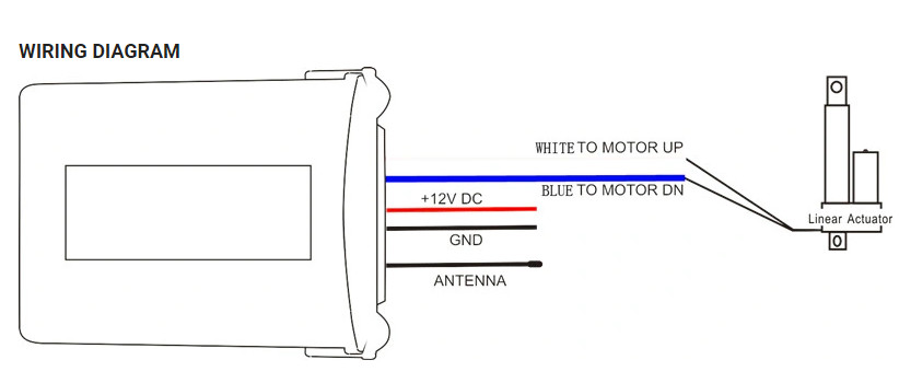 Single Actuator Wireless Remote Control Unit 12V 10A for DC Linear Motor