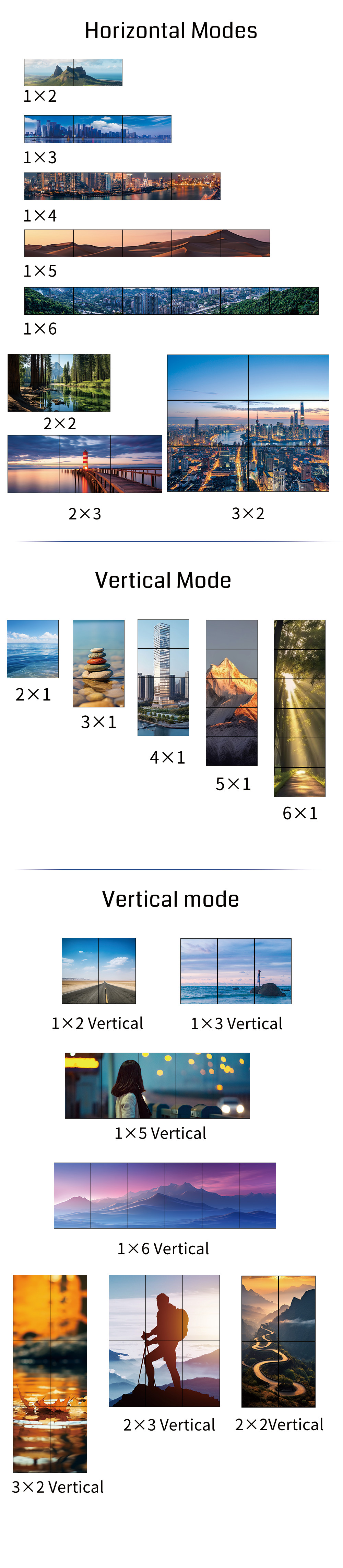 The BIT-VWC-106 is a professional 6-screen video wall processor supporting 3840x2400@60Hz and 5760x2160@30Hz, ideal for command centers, digital signage, and exhibitions.