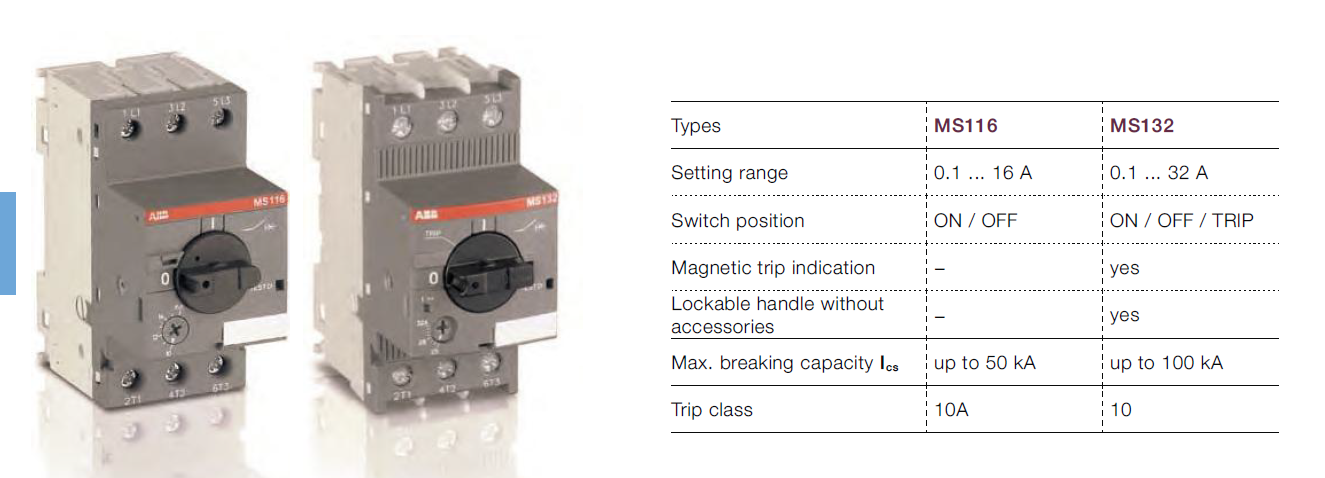 Magnetic ABB Three Phase Contactor AF12-30-10-12 1SBL157001R1210