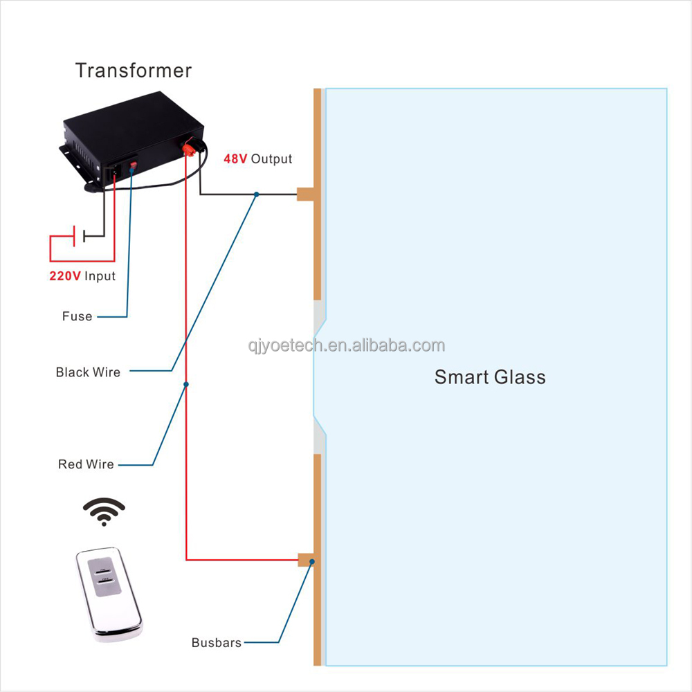 Smart Window Pdlc Film Not Self-Adhesive Glass Films for Privacy