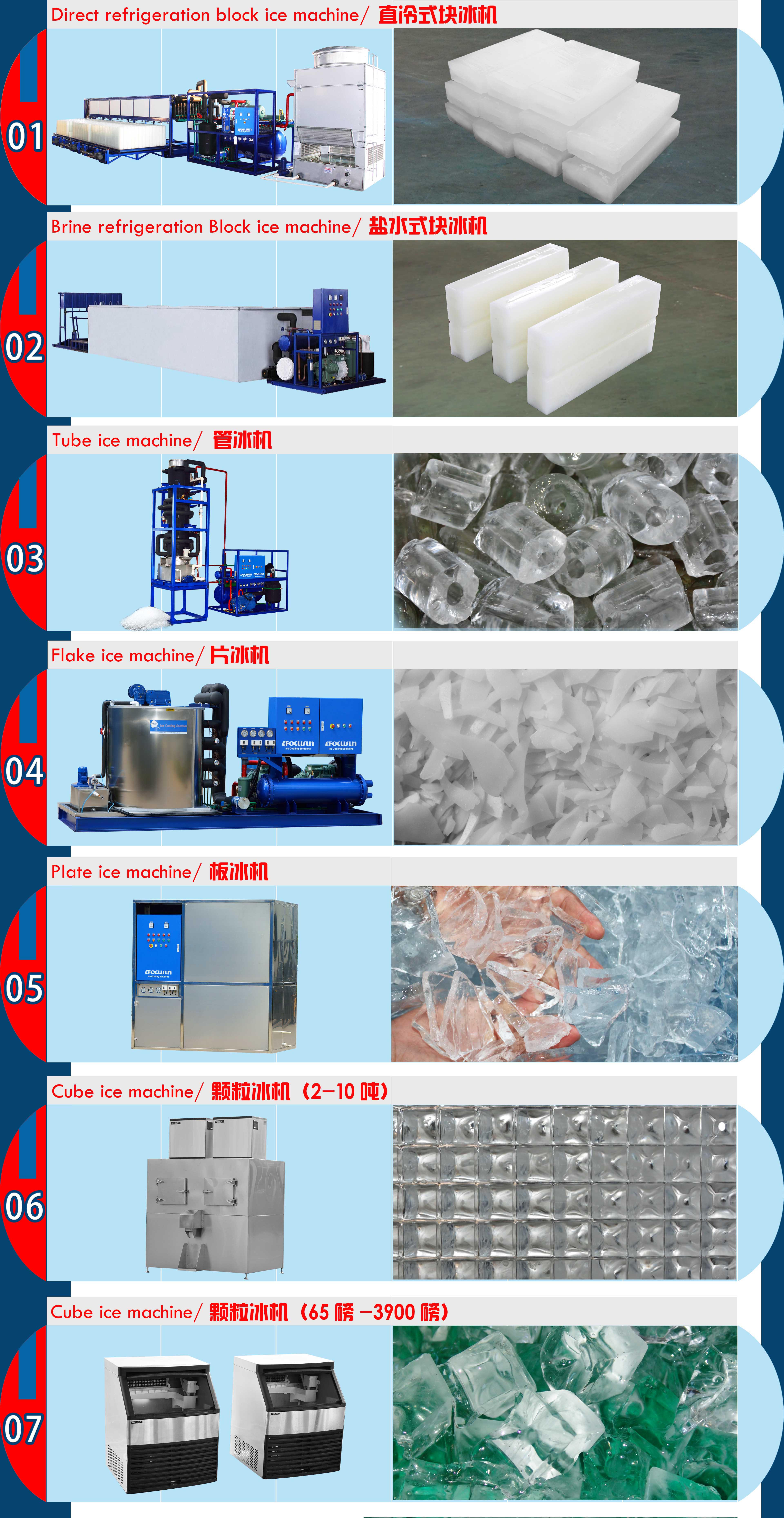 1-20Tons/day Industrial Tube Ice Machine Energy Saving Consumption of Electricity Good