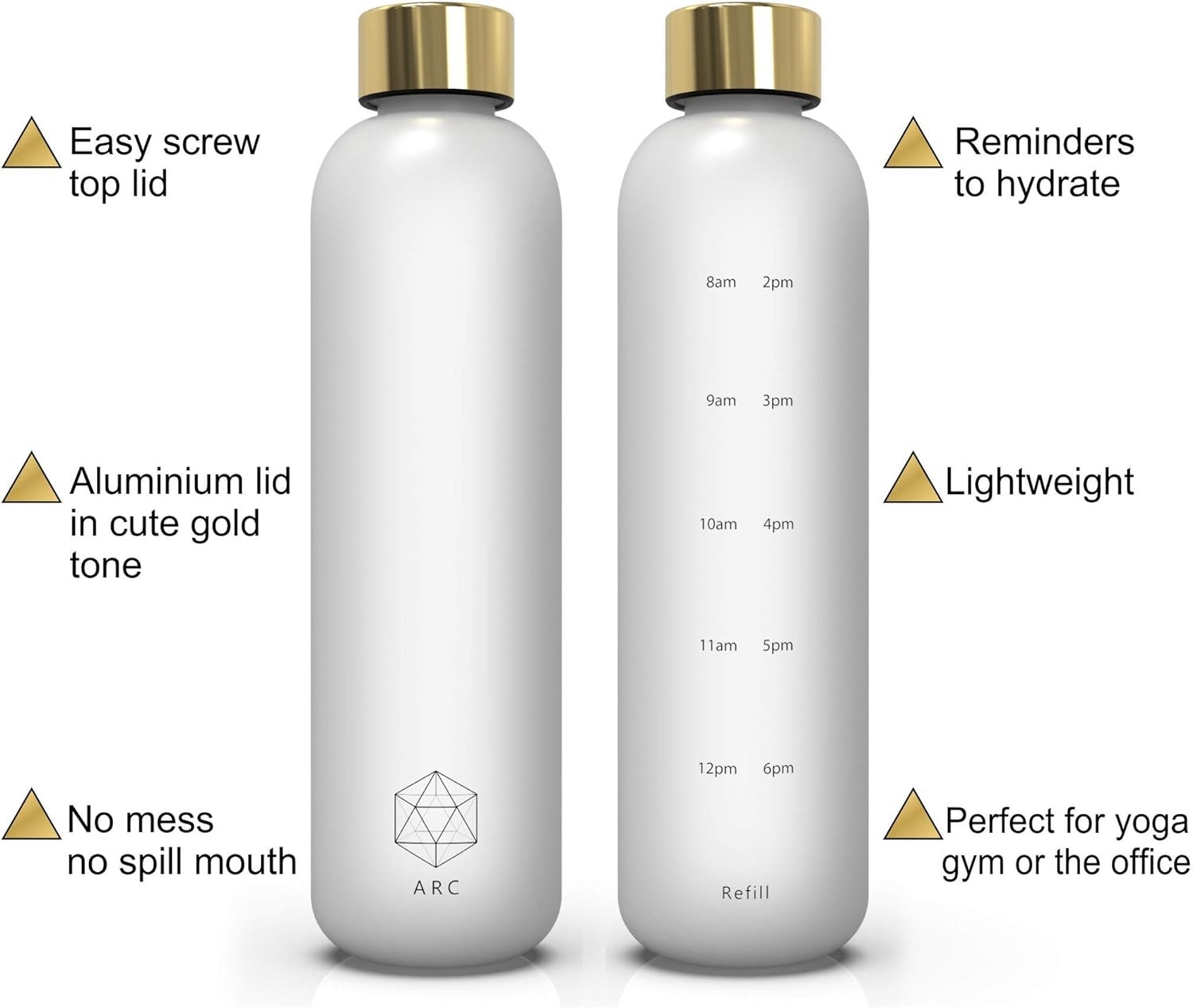 ARCANA Arc Water Bottle With Time Marker - Motivational Water Bottles With Times To Drink - BPA Free Frosted Plastic