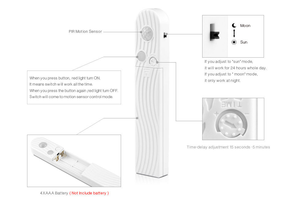 4100K Battery Motion Sensor LED Strip For Kitchen Under Cabinet