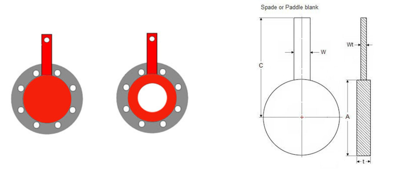 High Performance Spacer Ring Flange ASTM A182 SUS F304 / F304L Long Durability