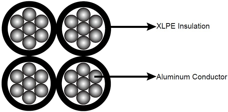 Quadruplex Service Drop Al conductor XLPE insulated Aerial Bundled cable