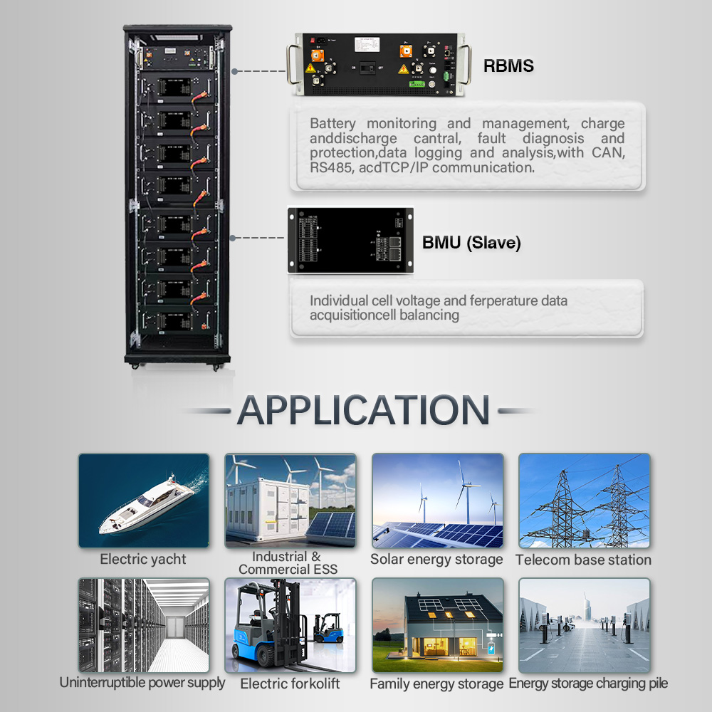 high voltage BMS(HV BMS) 270S864V(±432V) 160A Master Slave BMS With Center Tap Battery Management System For UPS Lithium Battery