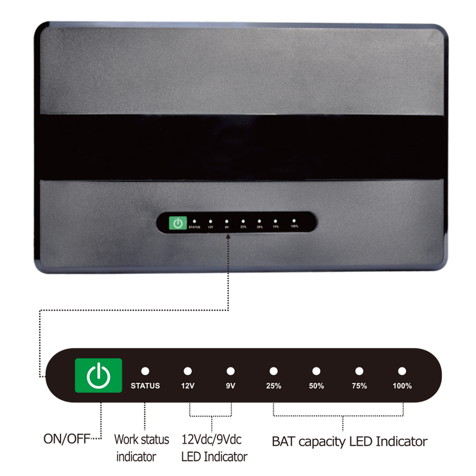 Overcurrent Protection Portable Solar 14400MAH 12V 15V 24V 100W Mini DC UPS Power Supply