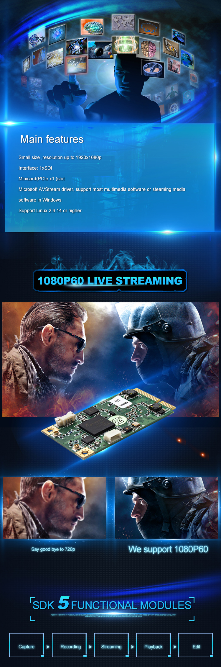 1080P60 Laptop Live Streaming Video Capture Cards HDMI VGA H.264 Software DVR Card