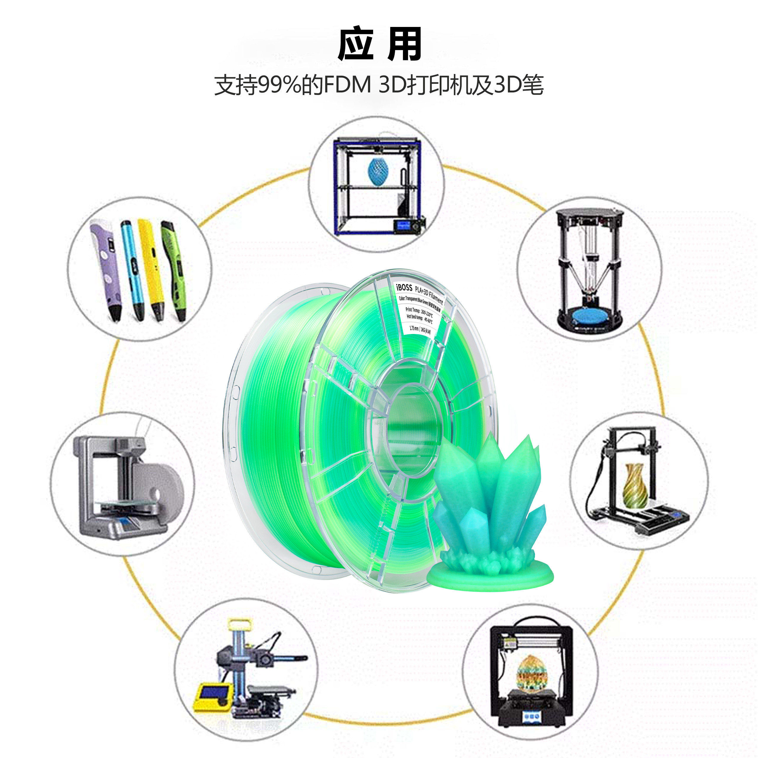 Gradient PLA Plus 3D Printer Filament 1.75mm+/-0.02mm, Transparent Dual Color Blue Green PLA+ Filameent 1kg Spool