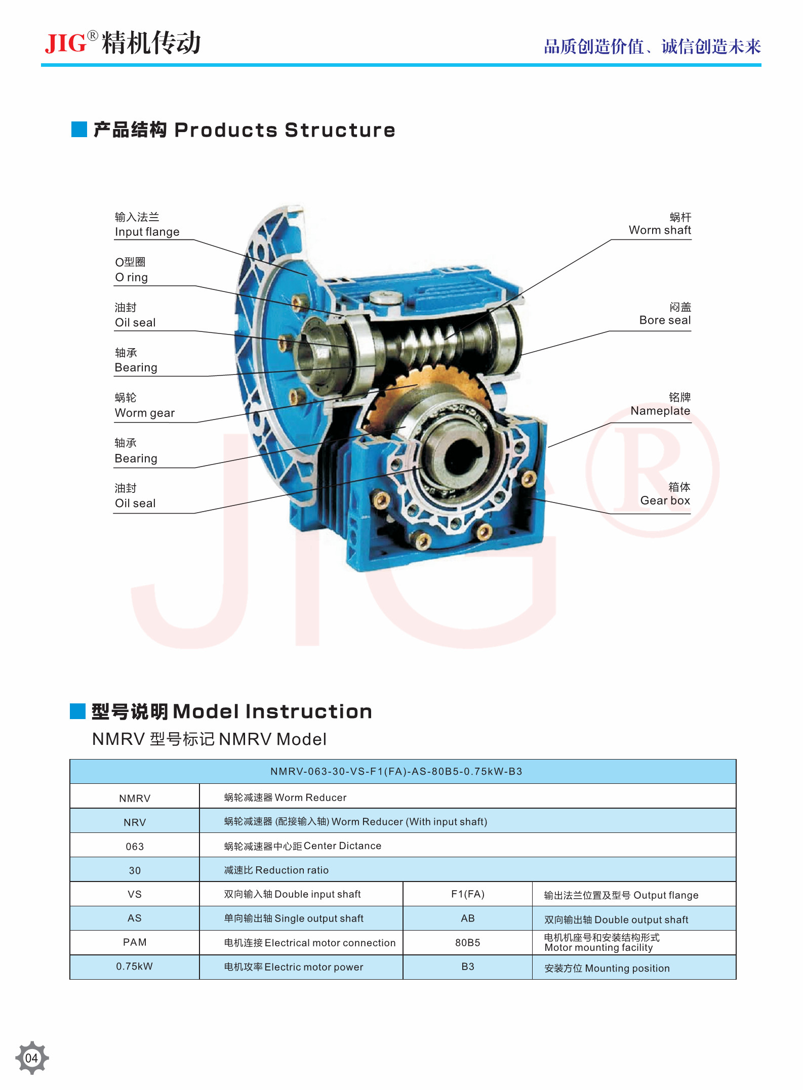 NMRV Turb Worm Reducer 15kW High quality aluminum alloy housing